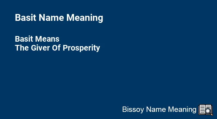 Basit Name Meaning