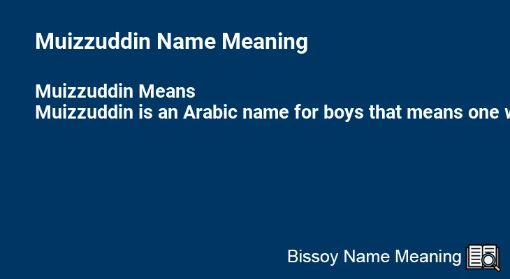 Muizzuddin Name Meaning