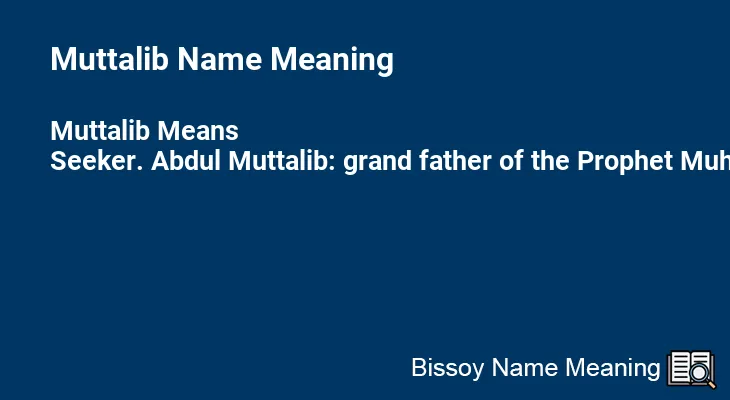 Muttalib Name Meaning