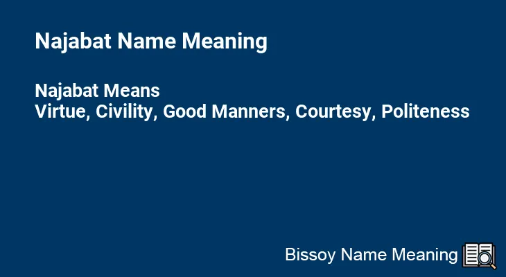 Najabat Name Meaning