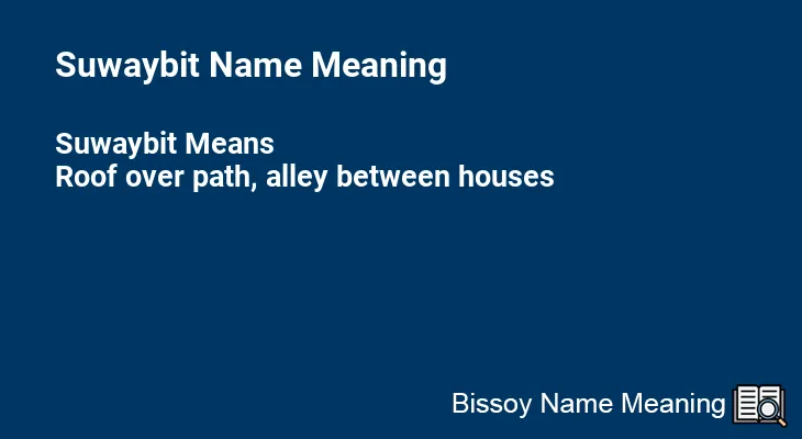 Suwaybit Name Meaning