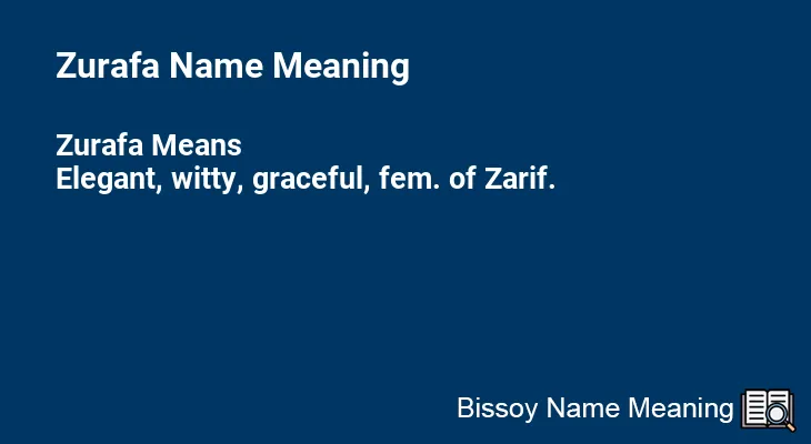 Zurafa Name Meaning